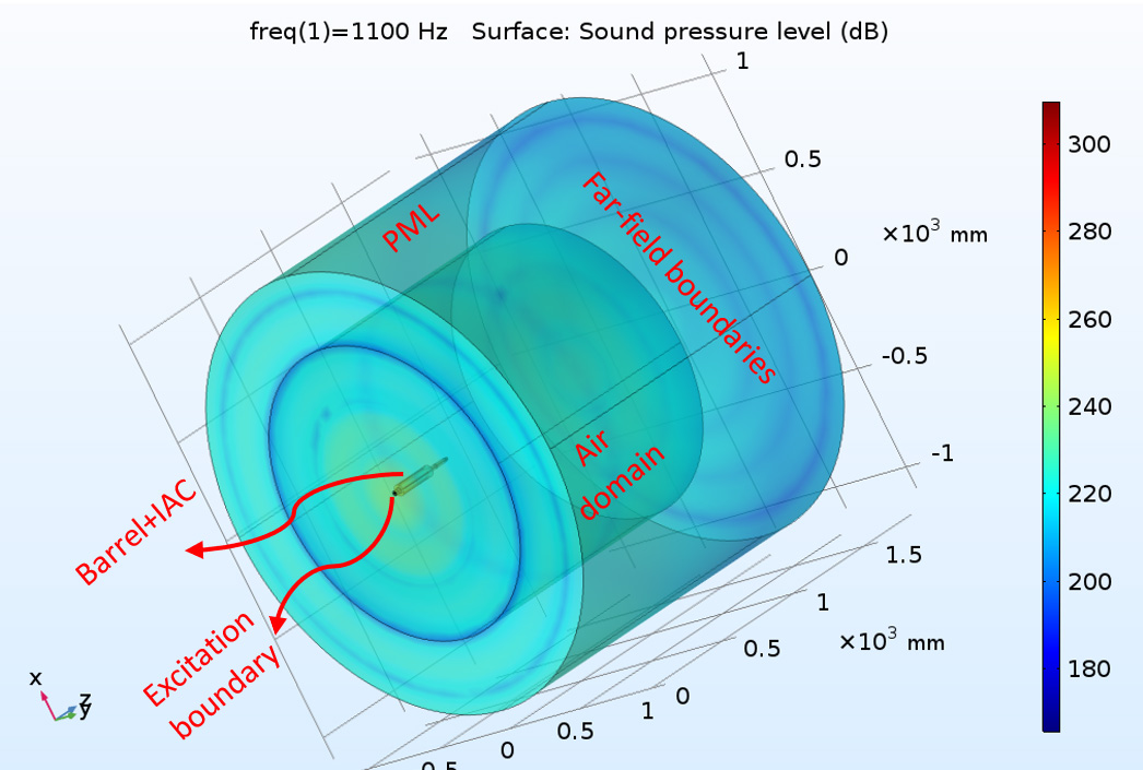 FEA Simulation of noise / signature controlled projectile